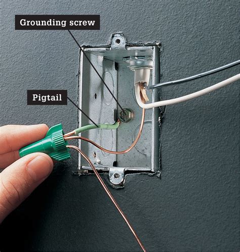 grounding inside plastic electrical boxes|pigtail ground to metal box.